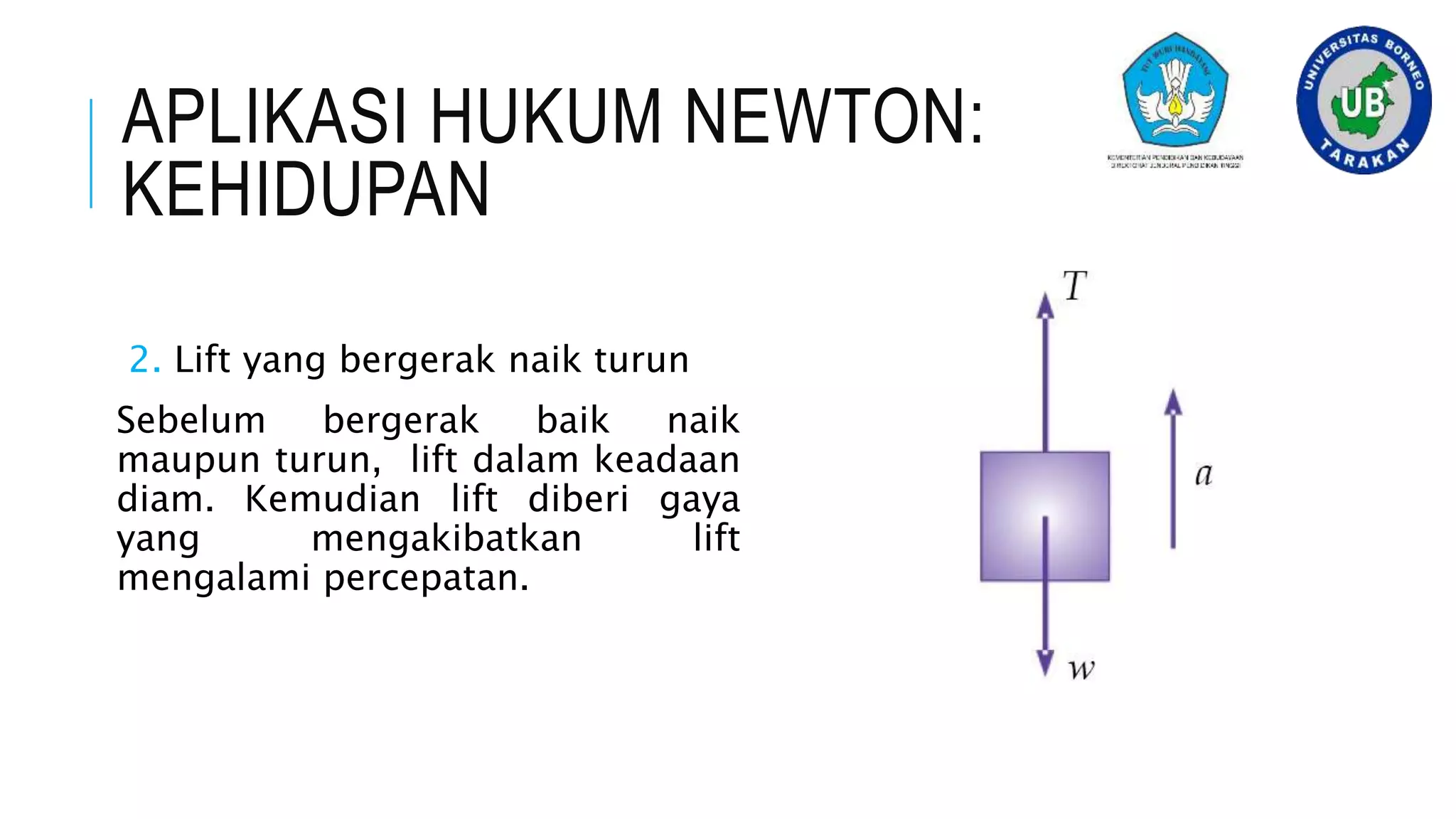 HUKUM NEWTON III- FISIKA DASAR, UNIVERSITAS BORNEO TARAKAN | PPS