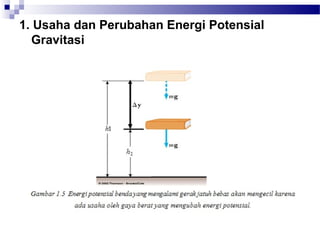 1. Usaha dan Perubahan Energi Potensial
  Gravitasi
 