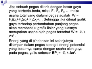 Jika sebuah pegas ditarik dengan besar gaya
yang berbeda-beda, misal F1, F2, F3, … maka
usaha total yang dialami pegas adalah W =
F1Δx1+F2Δx2+ F3Δx3+… Sehingga jika dibuat grafik
gaya terhadap pertambahan panjang pegas
akan membentuk grafik linier yang luasnya
merupakan usaha oleh pegas tersebut W = ½ k
Δx2 .
Energi yang di pindahkan ini selanjutnya
disimpan dalam pegas sebagai energi potensial
yang besarnya sama dengan usaha oleh gaya
pada pegas, yaitu sebesar EPp = ½ k Δx2.
 