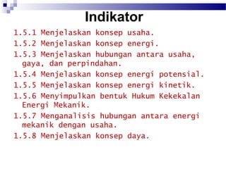 Indikator
1.5.1 Menjelaskan konsep usaha.
1.5.2 Menjelaskan konsep energi.
1.5.3 Menjelaskan hubungan antara usaha,
  gaya, dan perpindahan.
1.5.4 Menjelaskan konsep energi potensial.
1.5.5 Menjelaskan konsep energi kinetik.
1.5.6 Menyimpulkan bentuk Hukum Kekekalan
  Energi Mekanik.
1.5.7 Menganalisis hubungan antara energi
  mekanik dengan usaha.
1.5.8 Menjelaskan konsep daya.
 
