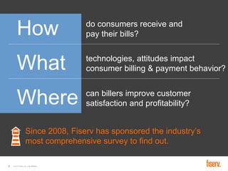 © 2016 Fiserv, Inc. or its affiliates.2
How
What
Where
do consumers receive and
pay their bills?
technologies, attitudes impact
consumer billing & payment behavior?
can billers improve customer
satisfaction and profitability?
Since 2008, Fiserv has sponsored the industry’s
most comprehensive survey to find out.
 