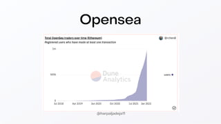 Opensea
@harpaljadeja11
 