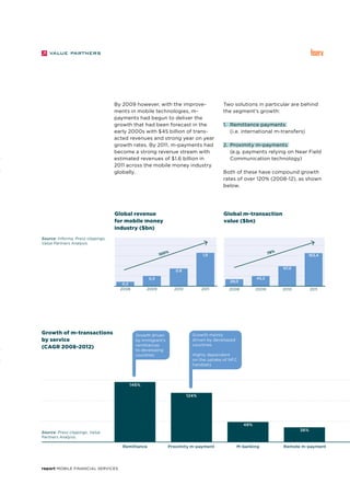 report Mobile Financial Services
By 2009 however, with the improve-
ments in mobile technologies, m-
payments had begun to deliver the
growth that had been forecast in the
early 2000s with $45 billion of trans-
acted revenues and strong year on year
growth rates. By 2011, m-payments had
become a strong revenue stream with
estimated revenues of $1.6 billion in
2011 across the mobile money industry
globally.
Two solutions in particular are behind
the segment’s growth:
1.	 Remittance payments
	 (i.e. international m-transfers)
2.	 Proximity m-payments
	 (e.g. payments relying on Near Field
Communication technology)
Both of these have compound growth
rates of over 120% (2008-12), as shown
below.
Global m-transaction
value ($bn)
Source: Informa, Press clippings,
Value Partners Analysis.
Source: Press clippings, Value
Partners Analysis.
100%
Global revenue
for mobile money
industry ($bn)
Growth of m-transactions
by service
(CAGR 2008-2012)
36%
48%
124%
146%
Remittance Proximity m-payment M-banking Remote m-payment
Growth driven
by immigrant’s
remittances
to developing
countries
Growth mainly
driven by developed
countries
Highly dependent
on the uptake of NFC
handsets
2008 2009 2010 2011
163,4
97,9
45,2
29,0
78%
2008 2009 2010 2011
1,6
0.8
0,5
0,2
 