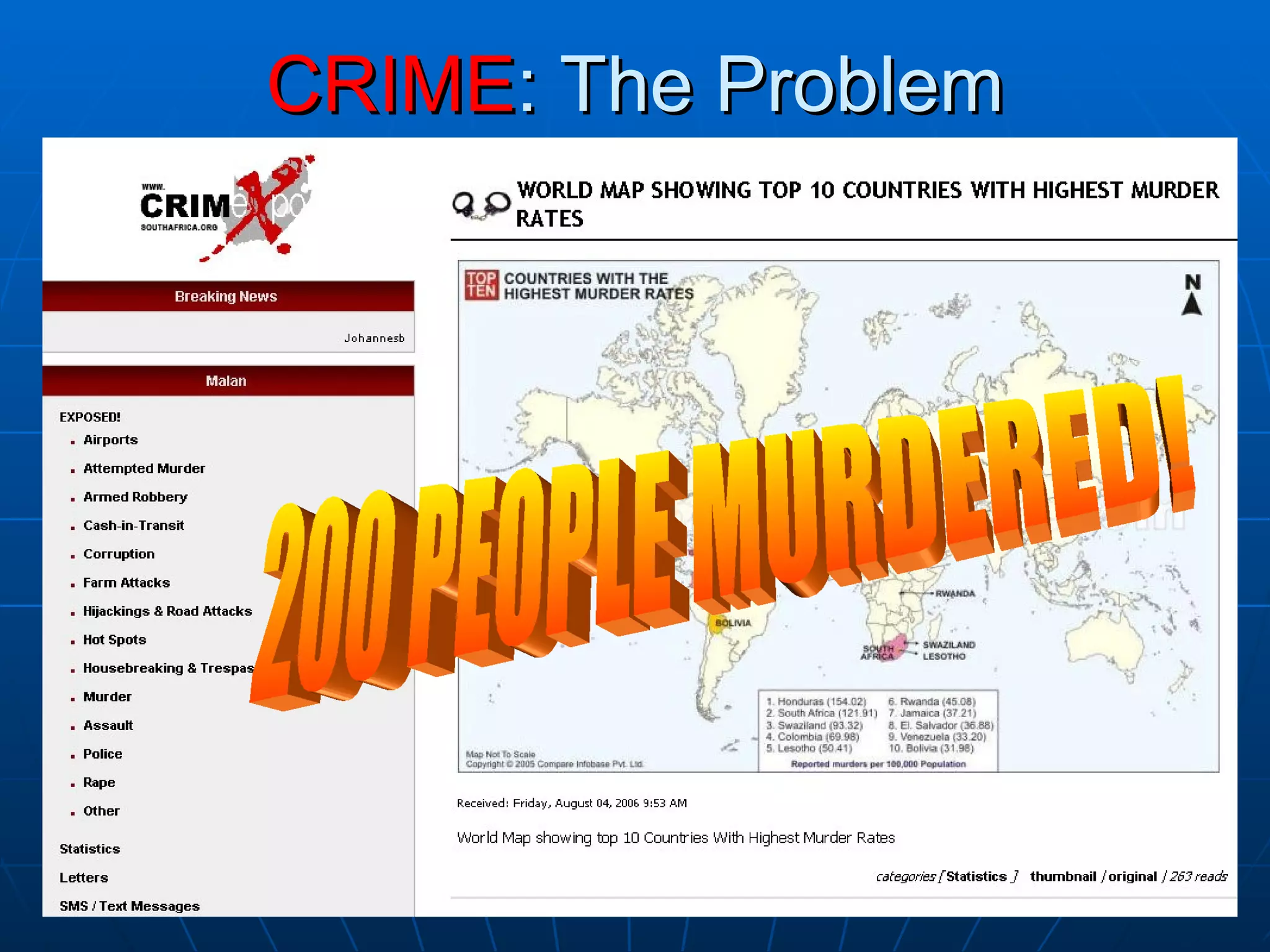 CRIME : The Problem 200 PEOPLE MURDERED! 
