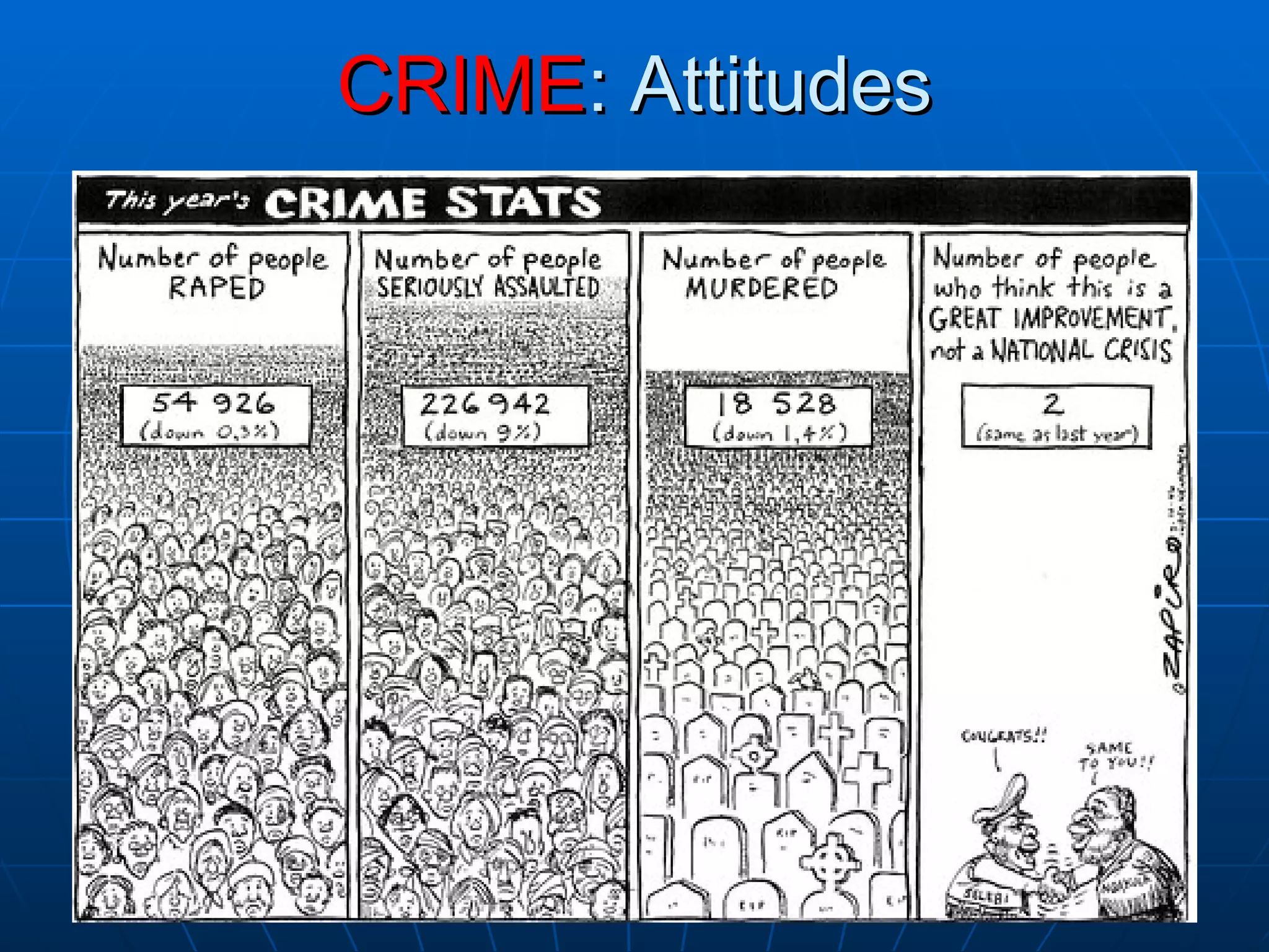 CRIME : Attitudes 