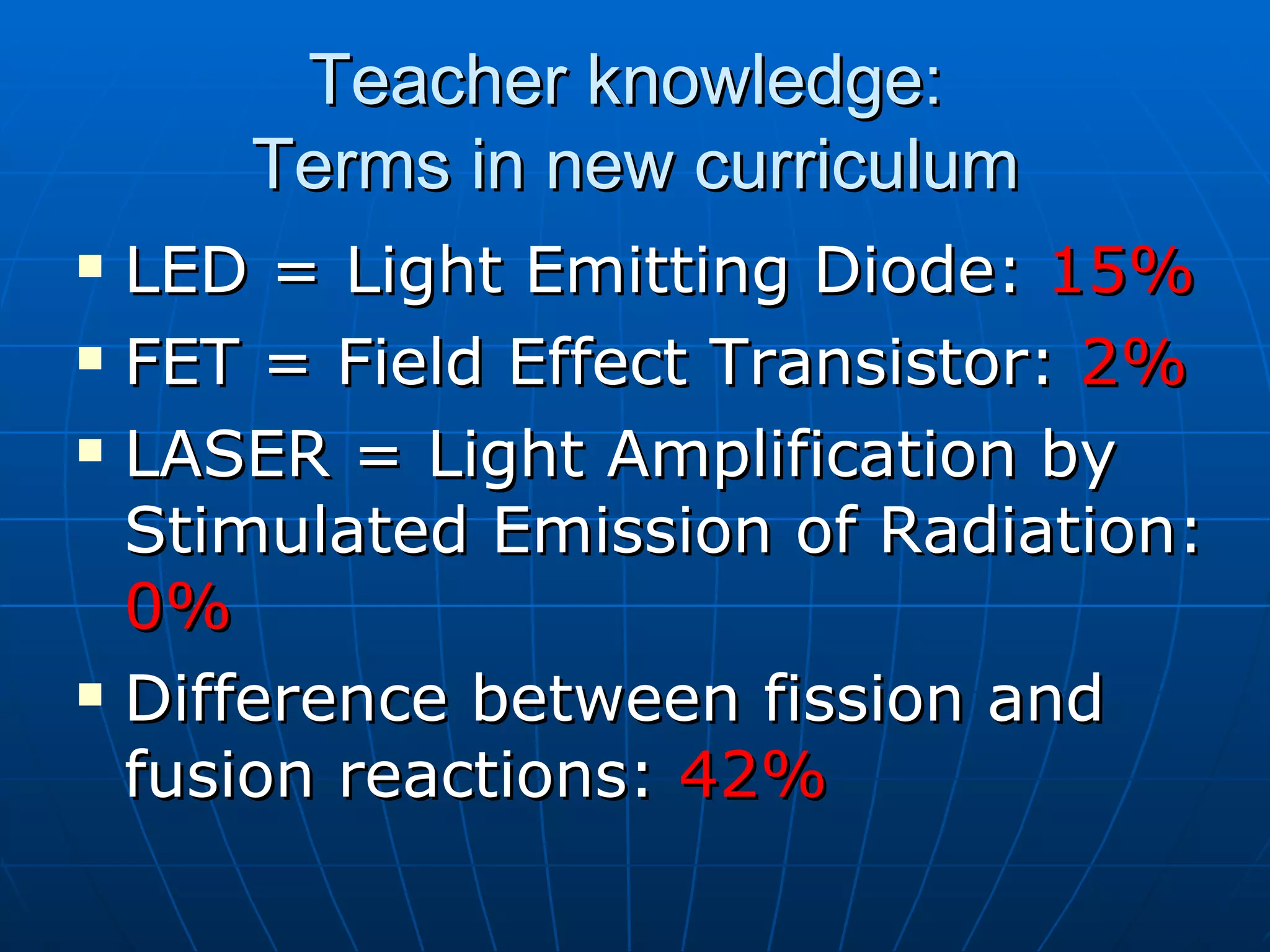 LED = Light Emitting Diode:  15% FET = Field Effect Transistor:  2% LASER = Light Amplification by Stimulated Emission of Radiation:  0% Difference between fission and fusion reactions:  42% Teacher knowledge:  Terms in new curriculum 