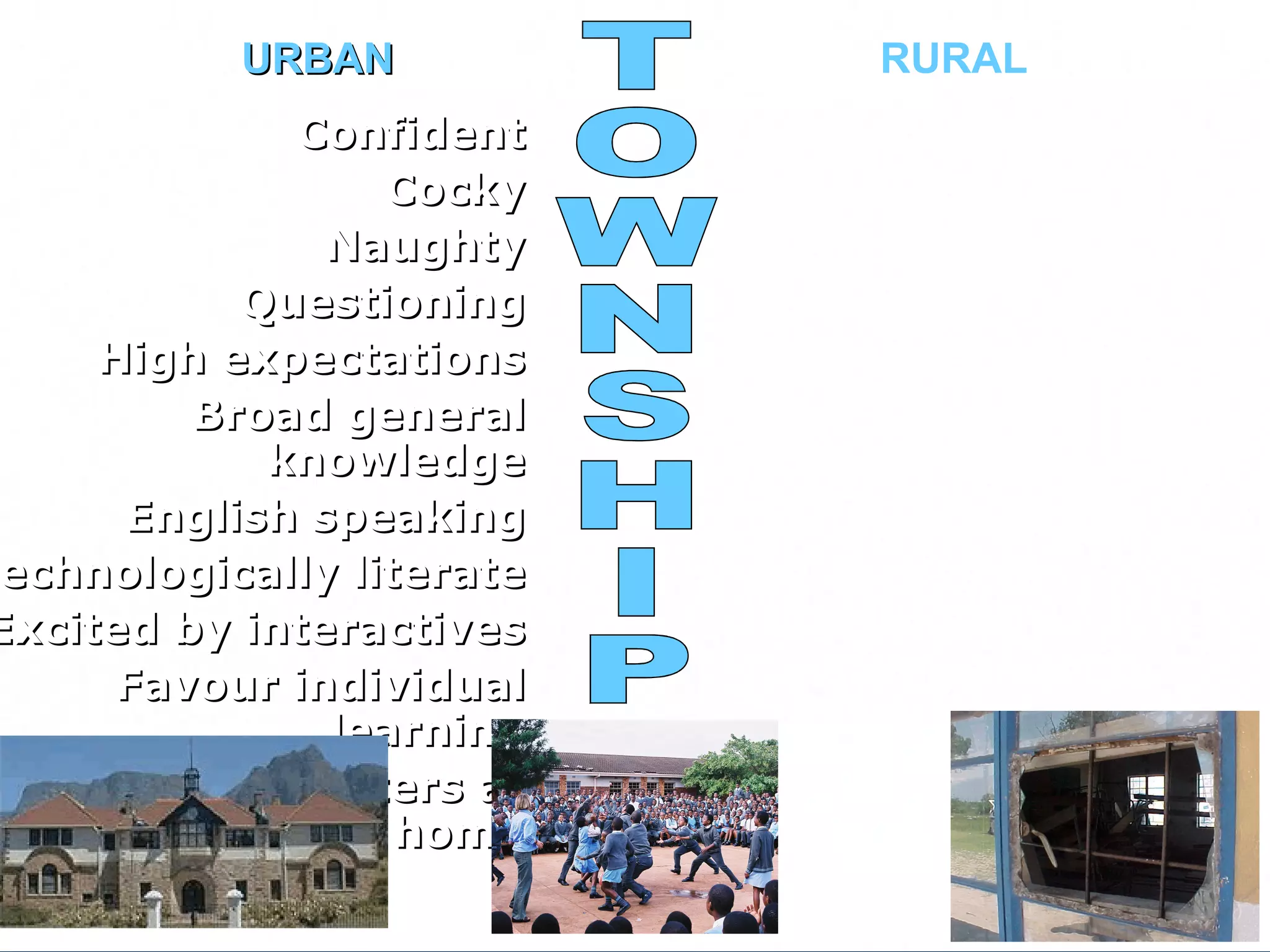URBAN Confident Cocky Naughty Questioning High expectations Broad general knowledge English speaking Technologically literate Excited by interactives Favour individual learning Have computers at home Lacking confidence Reserved Well behaved Accepting Low expectations Poor general knowledge isiZulu speaking No access to technology (Initially) Afraid of interactives Favour group learning Never used a computer RURAL TOWNSHIP 