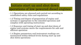 . Initiate start up and shut down
operations of low powered diesel engines
• 1.1 Operations are planned and carried out according to
established safety rules and regulations
• 1.2 Timing and degree of preparation of engine and
systems is appropriate to the intended operation and
complies with operating instructions
• 1.3 Sequence and timing of start up and shut down of
engine and systems meets the requirements for safe and
efficient operation
• 1.4 Engine parameters and instrument readings are
maintained within defined levels during start up and
shut down operations
 
