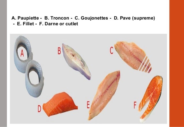 Fish Knowledge/ chefqtrainer.blogspot.com