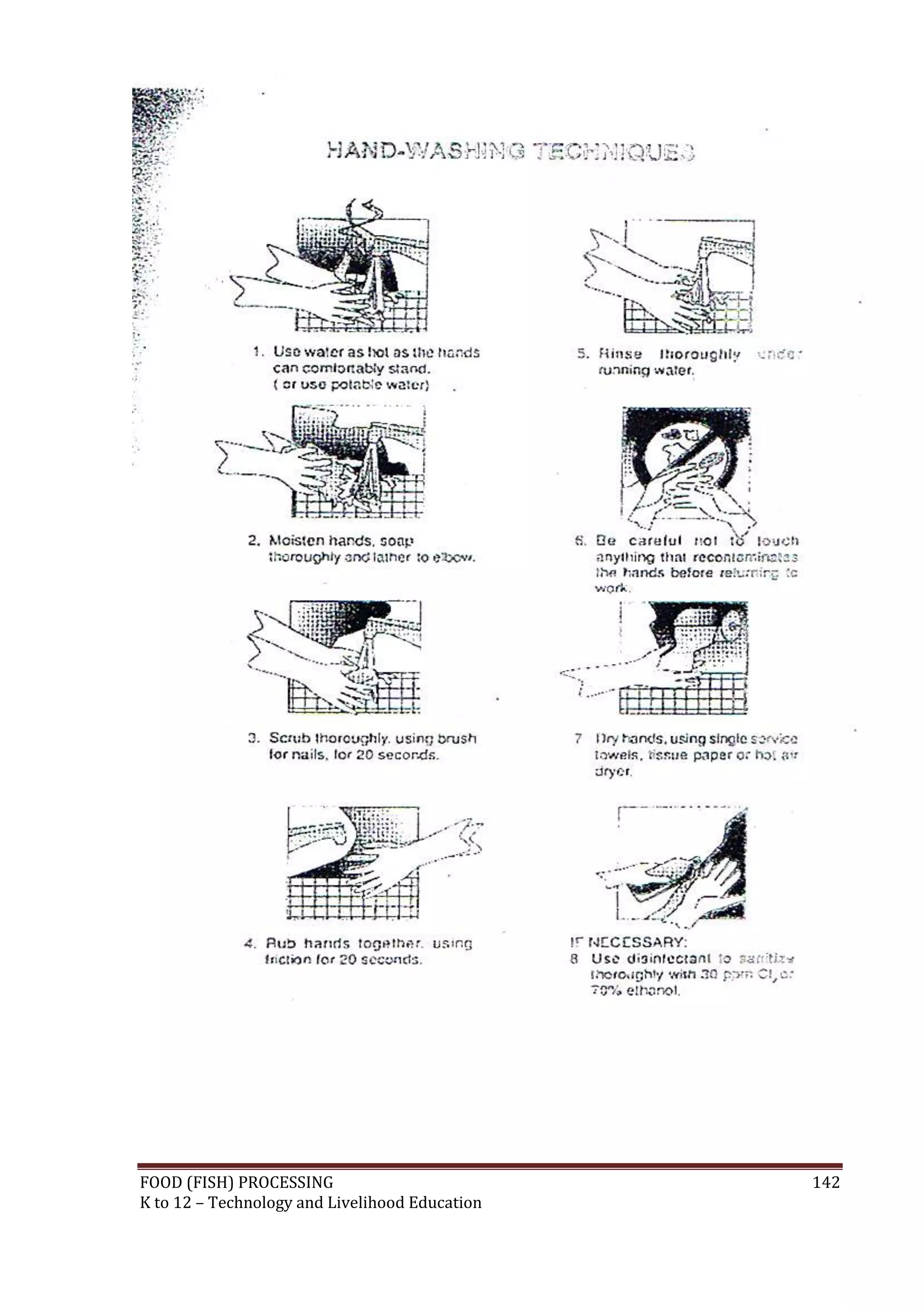 FOOD (FISH) PROCESSING                          142
K to 12 – Technology and Livelihood Education
 
