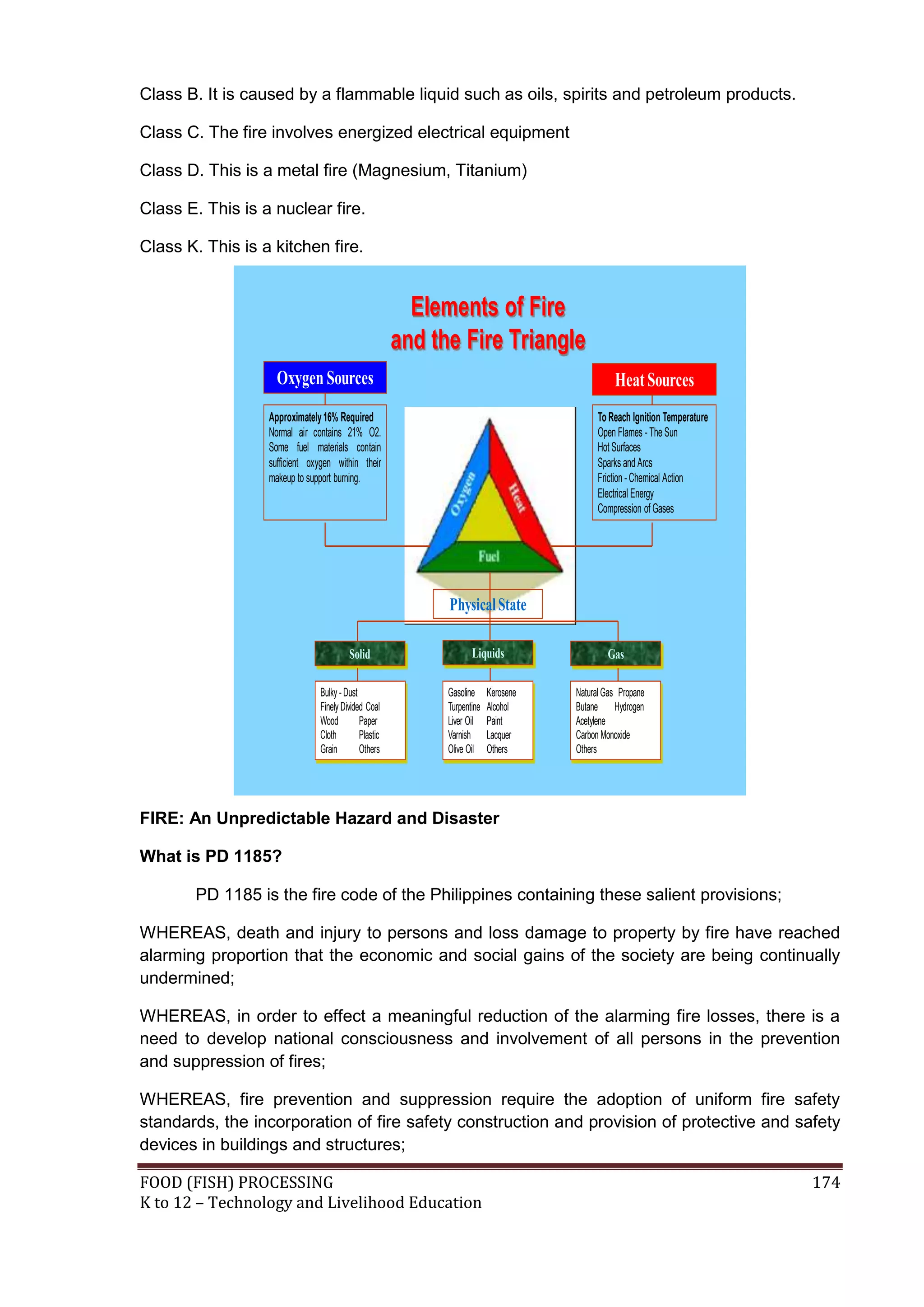 Class B. It is caused by a flammable liquid such as oils, spirits and petroleum products.

Class C. The fire involves energized electrical equipment

Class D. This is a metal fire (Magnesium, Titanium)

Class E. This is a nuclear fire.

Class K. This is a kitchen fire.


                                                        Elements of Fire
                                                      and the Fire Triangle
                    Oxygen Sources                                                            Heat Sources
                  Approximately 16% Required                                              To Reach Ignition Temperature
                  Normal air contains 21% O2.                                             Open Flames - The Sun
                  Some fuel materials contain                                             Hot Surfaces
                  sufficient oxygen within their                                          Sparks and Arcs
                  makeup to support burning.                                              Friction - Chemical Action
                                                                                          Electrical Energy
                                                                                          Compression of Gases




                                                            Physical State

                                        Solid                      Liquids                  Gas

                               Bulky - Dust                 Gasoline     Kerosene   Natural Gas Propane
                               Finely Divided Coal          Turpentine   Alcohol    Butane Hydrogen
                               Wood         Paper           Liver Oil    Paint      Acetylene
                               Cloth        Plastic         Varnish      Lacquer    Carbon Monoxide
                               Grain        Others          Olive Oil    Others     Others




FIRE: An Unpredictable Hazard and Disaster

What is PD 1185?

       PD 1185 is the fire code of the Philippines containing these salient provisions;

WHEREAS, death and injury to persons and loss damage to property by fire have reached
alarming proportion that the economic and social gains of the society are being continually
undermined;

WHEREAS, in order to effect a meaningful reduction of the alarming fire losses, there is a
need to develop national consciousness and involvement of all persons in the prevention
and suppression of fires;

WHEREAS, fire prevention and suppression require the adoption of uniform fire safety
standards, the incorporation of fire safety construction and provision of protective and safety
devices in buildings and structures;

FOOD (FISH) PROCESSING                                                                                                    174
K to 12 – Technology and Livelihood Education
 