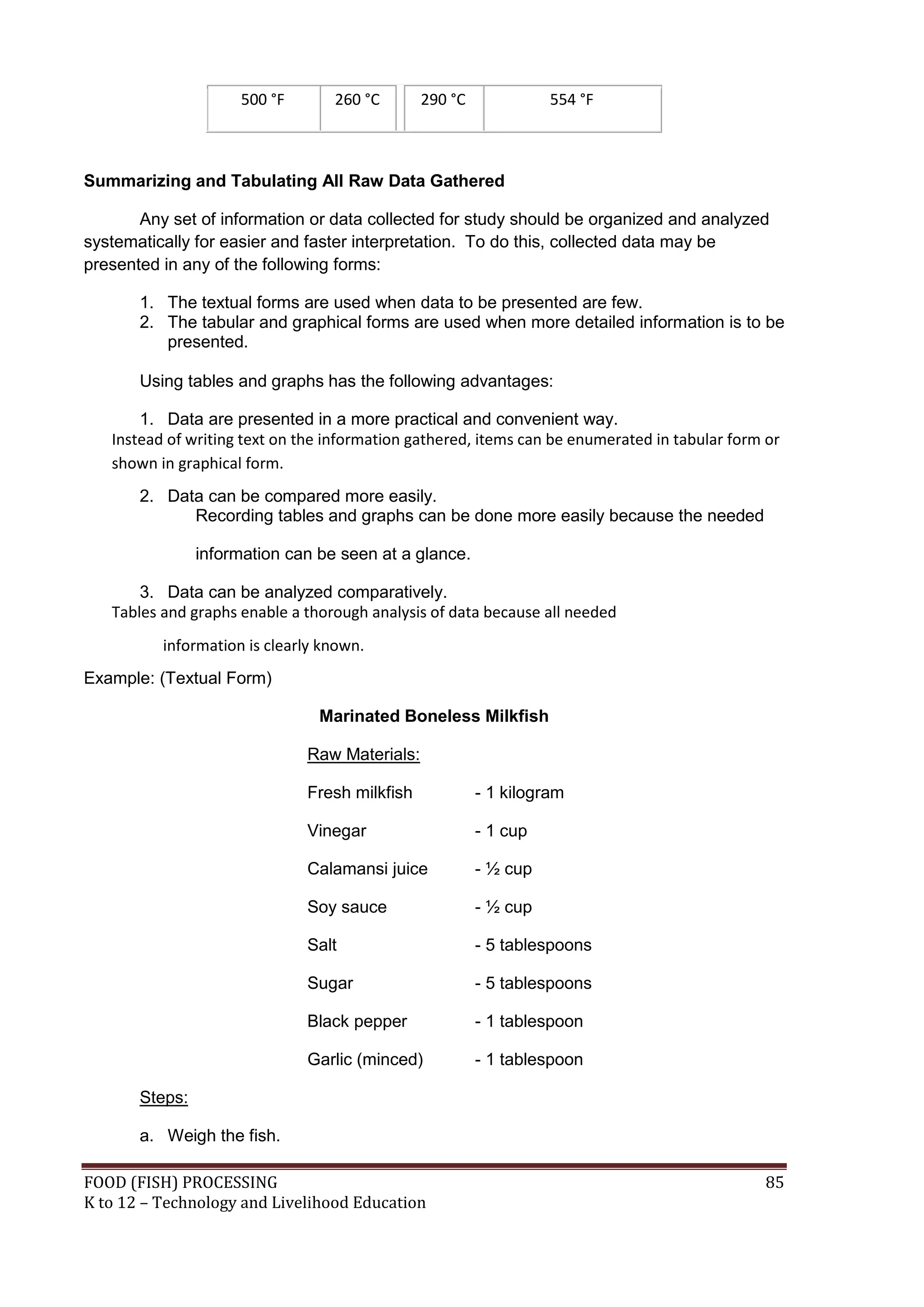 500 °F       260 °C       290 °C             554 °F



Summarizing and Tabulating All Raw Data Gathered

       Any set of information or data collected for study should be organized and analyzed
systematically for easier and faster interpretation. To do this, collected data may be
presented in any of the following forms:

       1. The textual forms are used when data to be presented are few.
       2. The tabular and graphical forms are used when more detailed information is to be
          presented.

       Using tables and graphs has the following advantages:

       1. Data are presented in a more practical and convenient way.
   Instead of writing text on the information gathered, items can be enumerated in tabular form or
   shown in graphical form.
       2. Data can be compared more easily.
             Recording tables and graphs can be done more easily because the needed

                information can be seen at a glance.

       3. Data can be analyzed comparatively.
   Tables and graphs enable a thorough analysis of data because all needed
          information is clearly known.
Example: (Textual Form)

                                Marinated Boneless Milkfish

                              Raw Materials:

                              Fresh milkfish            - 1 kilogram

                              Vinegar                   - 1 cup

                              Calamansi juice           - ½ cup

                              Soy sauce                 - ½ cup

                              Salt                      - 5 tablespoons

                              Sugar                     - 5 tablespoons

                              Black pepper              - 1 tablespoon

                              Garlic (minced)           - 1 tablespoon

       Steps:

       a. Weigh the fish.

FOOD (FISH) PROCESSING                                                                         85
K to 12 – Technology and Livelihood Education
 
