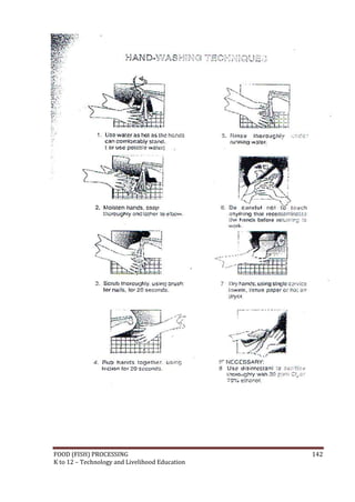 FOOD (FISH) PROCESSING                          142
K to 12 – Technology and Livelihood Education
 