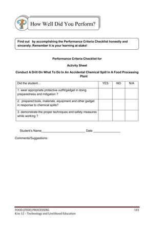 How Well Did You Perform?


 Find out by accomplishing the Performance Criteria Checklist honestly and
 sincerely. Remember it is your learning at stake!



                           Performance Criteria Checklist for

                                       Activity Sheet

Conduct A Drill On What To Do In An Accidental Chemical Spill In A Food Processing
                                          Plant

 Did the student…                                               YES   NO     N/A

 1. wear appropriate protective outfit/gadget in doing
 preparedness and mitigation ?

 2. prepared tools, materials, equipment and other gadget
 in response to chemical spills?

 3. demonstrate the proper techniques and safety measures
 while working ?



   Student’s Name__________________________ Date ________________

Comments/Suggestions:




FOOD (FISH) PROCESSING                                                             181
K to 12 – Technology and Livelihood Education
 