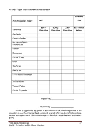 A Sample Report on Equipment/Machine Breakdown


                                                                                      Remarks

    Daily Inspection Report           Date:                                             and



                                        Before          During          After       Recommen
    Condition                          Operation       Operation      Operation      dations

    Can Sealer

    Pressure Cooker

    Mechanical/Electric
    Smokehouse

    Freezer

    Refrigerator

    Electric Scaler

    Oven

    GasRange

    Gas Stove

    Food Processor/Blender


    Juice Extractor

    Vacuum Packer

    Electric Polysealer



                                         Inspected by:_______________________



                                        Reviewed by: _______________________

         The use of appropriate equipment in top condition is of primary importance in the
production of good food. Standardized equipment, a variety of knives, the right kitchen tools,
utensils, and appliances all contribute to the production of processed food with an excellent
quality.

FOOD (FISH) PROCESSING                                                                     67
K to 12 – Technology and Livelihood Education
 