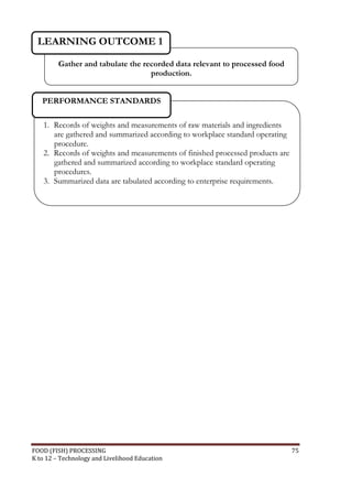 LEARNING OUTCOME 1

         Gather and tabulate the recorded data relevant to processed food
                                   production.


   PERFORMANCE STANDARDS

   1. Records of weights and measurements of raw materials and ingredients
      are gathered and summarized according to workplace standard operating
      procedure.
   2. Records of weights and measurements of finished processed products are
      gathered and summarized according to workplace standard operating
      procedures.
   3. Summarized data are tabulated according to enterprise requirements.




FOOD (FISH) PROCESSING                                                         75
K to 12 – Technology and Livelihood Education
 