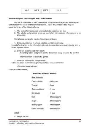 500 °F       260 °C       290 °C             554 °F



Summarizing and Tabulating All Raw Data Gathered

       Any set of information or data collected for study should be organized and analyzed
systematically for easier and faster interpretation. To do this, collected data may be
presented in any of the following forms:

       1. The textual forms are used when data to be presented are few.
       2. The tabular and graphical forms are used when more detailed information is to be
          presented.

       Using tables and graphs has the following advantages:

       1. Data are presented in a more practical and convenient way.
   Instead of writing text on the information gathered, items can be enumerated in tabular form or
   shown in graphical form.
       2. Data can be compared more easily.
             Recording tables and graphs can be done more easily because the needed

                information can be seen at a glance.

       3. Data can be analyzed comparatively.
   Tables and graphs enable a thorough analysis of data because all needed
          information is clearly known.
Example: (Textual Form)

                                Marinated Boneless Milkfish

                              Raw Materials:

                              Fresh milkfish            - 1 kilogram

                              Vinegar                   - 1 cup

                              Calamansi juice           - ½ cup

                              Soy sauce                 - ½ cup

                              Salt                      - 5 tablespoons

                              Sugar                     - 5 tablespoons

                              Black pepper              - 1 tablespoon

                              Garlic (minced)           - 1 tablespoon

       Steps:

       a. Weigh the fish.

FOOD (FISH) PROCESSING                                                                         85
K to 12 – Technology and Livelihood Education
 