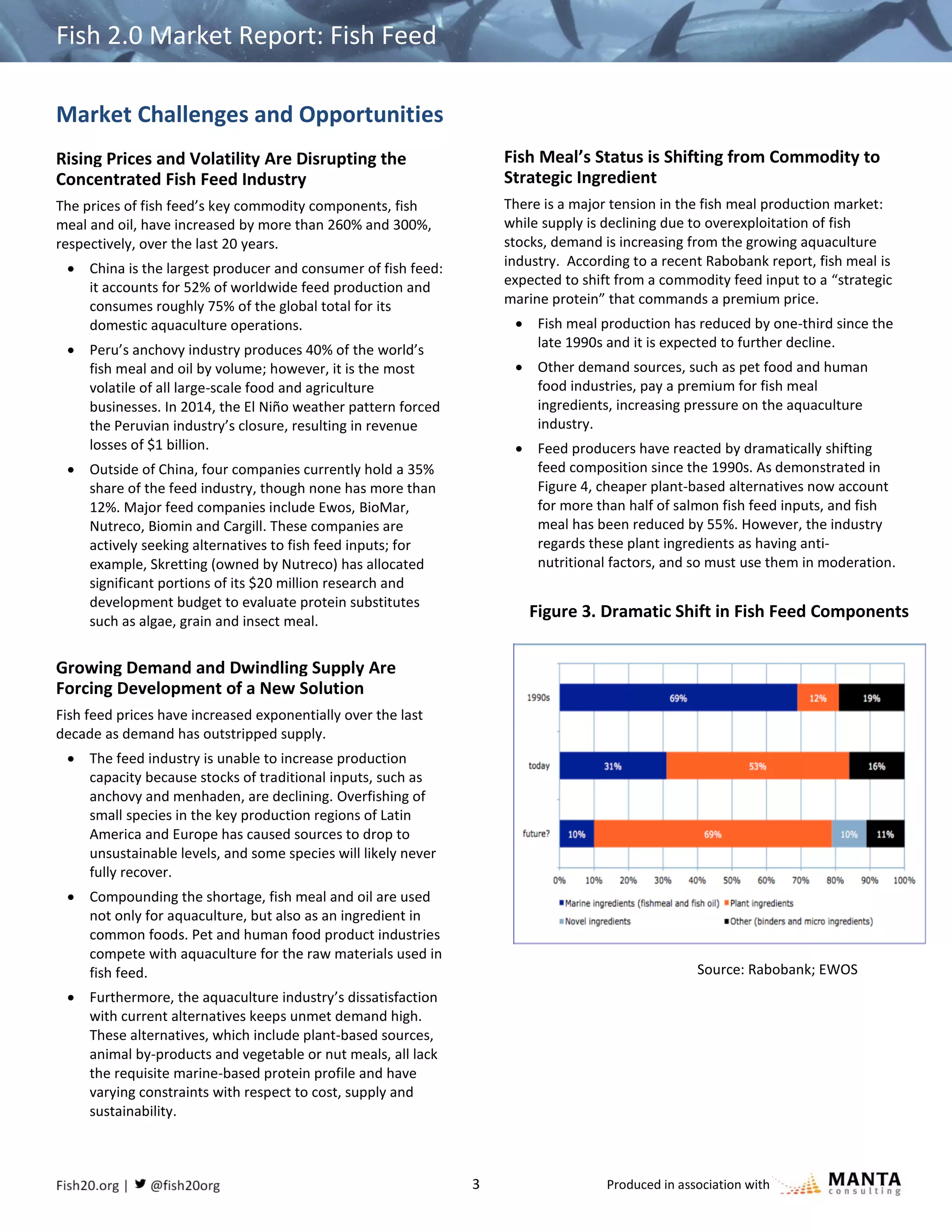 Fish 2.0 Market Report: Fish Feed | PDF