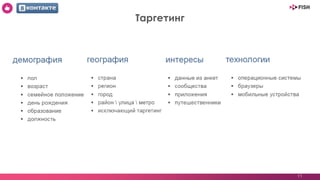 11
Таргетинг
 