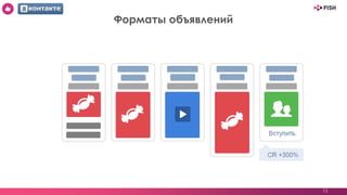 13
Форматы объявлений
 