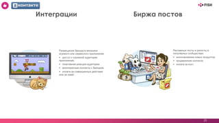 20
Интеграции Биржа постов
 