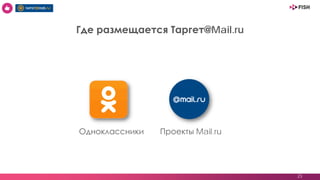 23
Одноклассники Проекты Mail.ru
Где размещается Таргет@Mail.ru
 