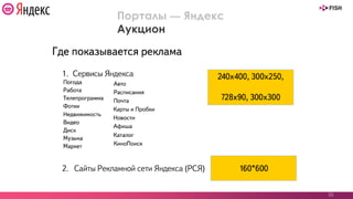 33
Порталы — Яндекс
Аукцион
 