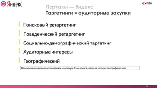 34
Порталы — Яндекс
Таргетинги = аудиторные закупки
 