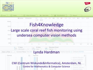 Fish4Knowledge
Large scale coral reef fish monitoring using
undersea computer vision methods
Lynda Hardman
CWI (Centrum Wiskunde&Informatica), Amsterdam, NL
Centre for Mathematics & Computer Science
 