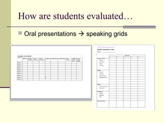 How are students evaluated…
 Oral presentations  speaking grids
 