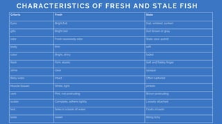 CHARACTERISTICS OF FRESH AND STALE FISH
Criteria Fresh Stale
Eyes Bright,full Dull, winkled, sunken
gills Bright red Dull brown or gray
odor Fresh seaweedy odor Stale, sour, putrid
body firm soft
color Bright, shiny faded
flesh Firm, elastic Soft and flabby finger
slime clear opaque
Belly walls intact Often ruptured
Muscle tissues White, light pinkish
vent Pink, not protruding Brown protruding
scales Complete, adhere tightly Loosely attached
test Sinks in a basin of water Floats in basin
taste sweet Biting itchy
 