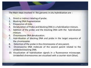 Fluorescent In Situ Hybridization and Genome In Situ Hybridization.pptx