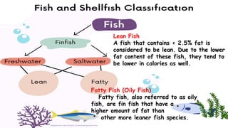 Fatty Fish (Oily Fish)
Fatty fish, also referred to as oily
fish, are fin fish that have a
higher amount of fat than
other more leaner fish species.
Lean Fish
A fish that contains < 2.5% fat is
considered to be lean. Due to the lower
fat content of these fish, they tend to
be lower in calories as well.
 