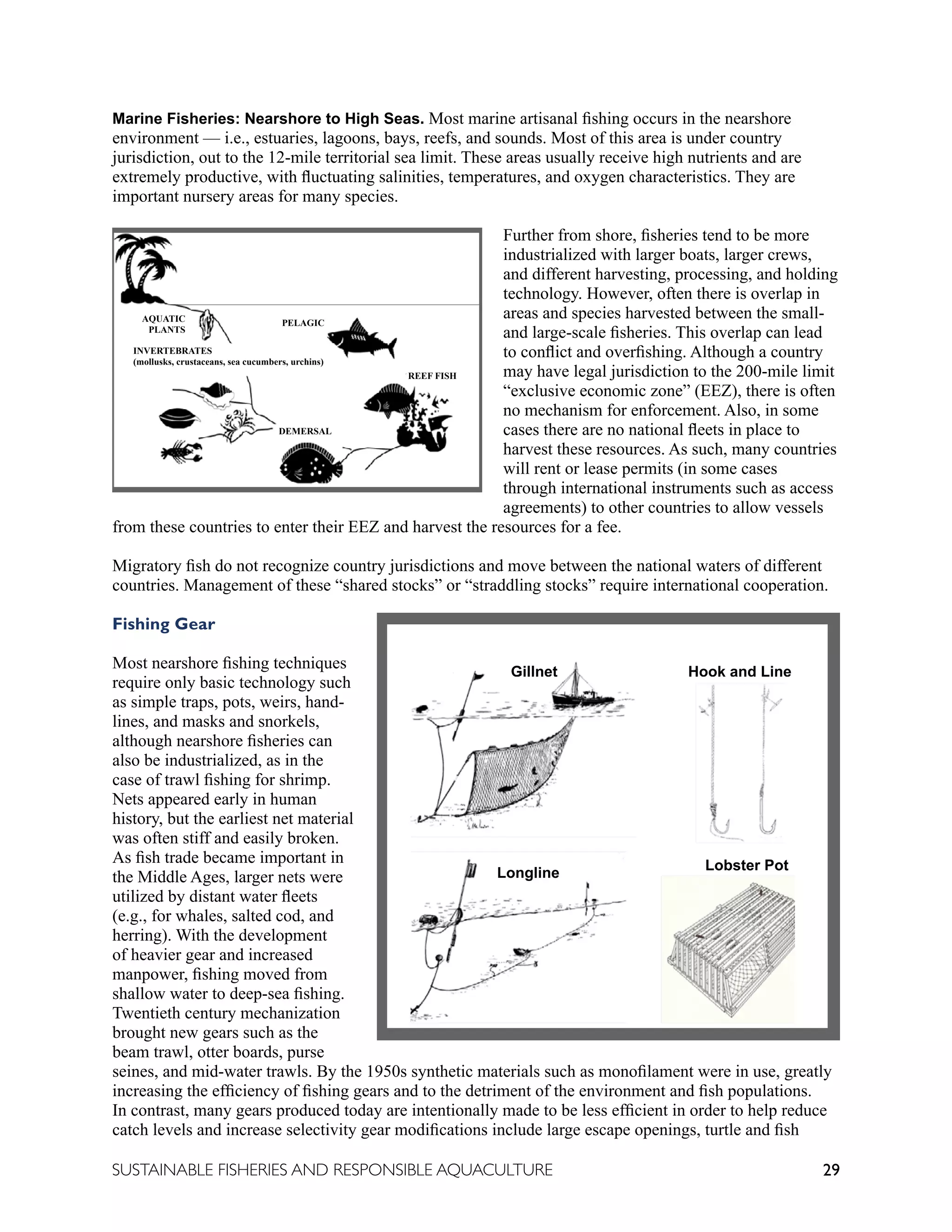 29
SUSTAINABLE FISHERIES AND RESPONSIBLE AQUACULTURE
Marine Fisheries: Nearshore to High Seas. Most marine artisanal fishing occurs in the nearshore
environment — i.e., estuaries, lagoons, bays, reefs, and sounds. Most of this area is under country
jurisdiction, out to the 12-mile territorial sea limit. These areas usually receive high nutrients and are
extremely productive, with fluctuating salinities, temperatures, and oxygen characteristics. They are
important nursery areas for many species.
Further from shore, fisheries tend to be more
industrialized with larger boats, larger crews,
and different harvesting, processing, and holding
technology. However, often there is overlap in
areas and species harvested between the small-
and large-scale fisheries. This overlap can lead
to conflict and overfishing. Although a country
may have legal jurisdiction to the 200-mile limit
“exclusive economic zone” (EEZ), there is often
no mechanism for enforcement. Also, in some
cases there are no national fleets in place to
harvest these resources. As such, many countries
will rent or lease permits (in some cases
through international instruments such as access
agreements) to other countries to allow vessels
from these countries to enter their EEZ and harvest the resources for a fee.
Migratory fish do not recognize country jurisdictions and move between the national waters of different
countries. Management of these “shared stocks” or “straddling stocks” require international cooperation.
Fishing Gear
Most nearshore fishing techniques
require only basic technology such
as simple traps, pots, weirs, hand-
lines, and masks and snorkels,
although nearshore fisheries can
also be industrialized, as in the
case of trawl fishing for shrimp.
Nets appeared early in human
history, but the earliest net material
was often stiff and easily broken.
As fish trade became important in
the Middle Ages, larger nets were
utilized by distant water fleets
(e.g., for whales, salted cod, and
herring). With the development
of heavier gear and increased
manpower, fishing moved from
shallow water to deep-sea fishing.
Twentieth century mechanization
brought new gears such as the
beam trawl, otter boards, purse
seines, and mid-water trawls. By the 1950s synthetic materials such as monofilament were in use, greatly
increasing the efficiency of fishing gears and to the detriment of the environment and fish populations.
In contrast, many gears produced today are intentionally made to be less efficient in order to help reduce
catch levels and increase selectivity gear modifications include large escape openings, turtle and fish
AQUATIC
PLANTS
REEF FISH
INVERTEBRATES
(mollusks, crustaceans, sea cucumbers, urchins)
DEMERSAL
PELAGIC
Lobster Pot
Hook and Line
Gillnet
Longline
 