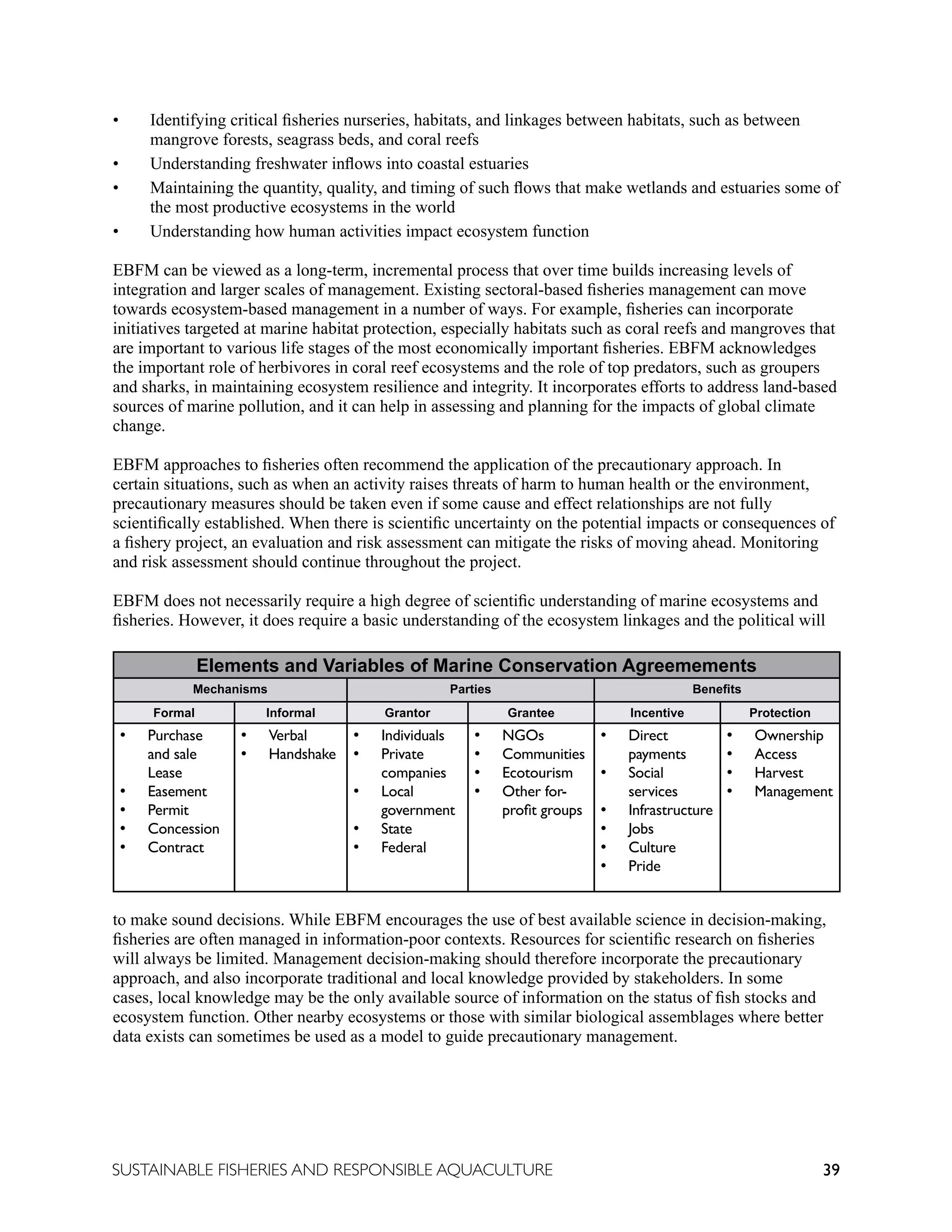 39
SUSTAINABLE FISHERIES AND RESPONSIBLE AQUACULTURE
• Identifying critical fisheries nurseries, habitats, and linkages between habitats, such as between
mangrove forests, seagrass beds, and coral reefs
• Understanding freshwater inflows into coastal estuaries
• Maintaining the quantity, quality, and timing of such flows that make wetlands and estuaries some of
the most productive ecosystems in the world
• Understanding how human activities impact ecosystem function
EBFM can be viewed as a long-term, incremental process that over time builds increasing levels of
integration and larger scales of management. Existing sectoral-based fisheries management can move
towards ecosystem-based management in a number of ways. For example, fisheries can incorporate
initiatives targeted at marine habitat protection, especially habitats such as coral reefs and mangroves that
are important to various life stages of the most economically important fisheries. EBFM acknowledges
the important role of herbivores in coral reef ecosystems and the role of top predators, such as groupers
and sharks, in maintaining ecosystem resilience and integrity. It incorporates efforts to address land-based
sources of marine pollution, and it can help in assessing and planning for the impacts of global climate
change.
EBFM approaches to fisheries often recommend the application of the precautionary approach. In
certain situations, such as when an activity raises threats of harm to human health or the environment,
precautionary measures should be taken even if some cause and effect relationships are not fully
scientifically established. When there is scientific uncertainty on the potential impacts or consequences of
a fishery project, an evaluation and risk assessment can mitigate the risks of moving ahead. Monitoring
and risk assessment should continue throughout the project.
EBFM does not necessarily require a high degree of scientific understanding of marine ecosystems and
fisheries. However, it does require a basic understanding of the ecosystem linkages and the political will
Elements and Variables of Marine Conservation Agreemements
Mechanisms Parties Benefits
Formal Informal Grantor Grantee Incentive Protection
• Purchase
and sale
Lease
• Easement
• Permit
• Concession
• Contract
• Verbal
• Handshake
• Individuals
• Private
companies
• Local
government
• State
• Federal
• NGOs
• Communities
• Ecotourism
• Other for-
profit groups
• Direct
payments
• Social
services
• Infrastructure
• Jobs
• Culture
• Pride
• Ownership
• Access
• Harvest
• Management
to make sound decisions. While EBFM encourages the use of best available science in decision-making,
fisheries are often managed in information-poor contexts. Resources for scientific research on fisheries
will always be limited. Management decision-making should therefore incorporate the precautionary
approach, and also incorporate traditional and local knowledge provided by stakeholders. In some
cases, local knowledge may be the only available source of information on the status of fish stocks and
ecosystem function. Other nearby ecosystems or those with similar biological assemblages where better
data exists can sometimes be used as a model to guide precautionary management.
 