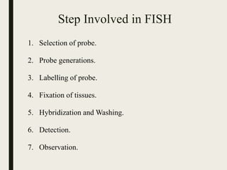 Step Involved in FISH
1. Selection of probe.
2. Probe generations.
3. Labelling of probe.
4. Fixation of tissues.
5. Hybridization and Washing.
6. Detection.
7. Observation.
 