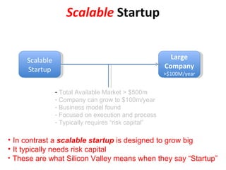 Scalable  Startup Scalable Startup Large Company >$100M/year Total Available Market > $500m Company can grow to $100m/year Business model found Focused on execution and process Typically requires “risk capital” In contrast a  scalable startup  is designed to grow big It typically needs risk capital These are what Silicon Valley means when they say “Startup” 