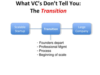 What VC’s Don’t Tell You: The  Transition Scalable Startup Large Company Transition Founders depart Professional Mgmt Process Beginning of scale 