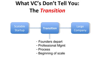 What VC’s Don’t Tell You: The  Transition Scalable Startup Large Company Transition <ul><li>Founders depart </li></ul><ul>...