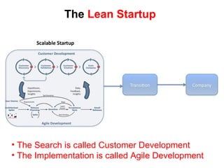 Engineering  Versus  Agile  Development Scalable Startup Large Company Transition <ul><li>Agile Development </li></ul><ul>...