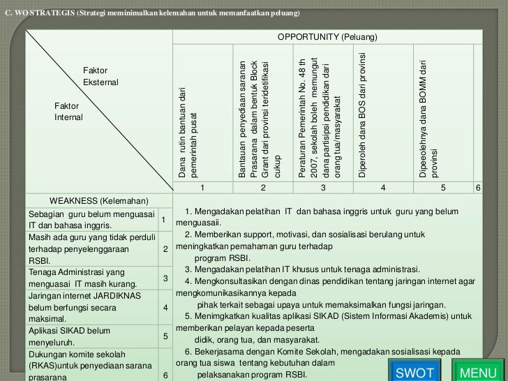 Diagram Tulang Ikan Ishikawa