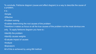 Fishbone - 6M | PPT