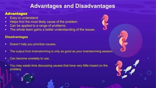 Advantages and Disadvantages
Advantages
 Easy to understand
 Helps find the most likely cause of the problem.
 Can be applied to a range of problems.
 The whole team gains a better understanding of the issues.
Disadvantages
 Doesn’t help you prioritize causes.
 The output from brainstorming is only as good as your brainstorming session.
 Can become unwieldy to use.
 You may waste time discussing causes that have very little impact on the
problem.
 