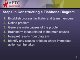 9
Steps in Constructing a Fishbone Diagram
1. Establish process facilitator and team members
2. Define problem
3. Generate...