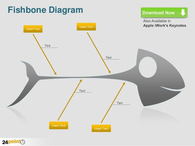 fishbone diagram editable ppt