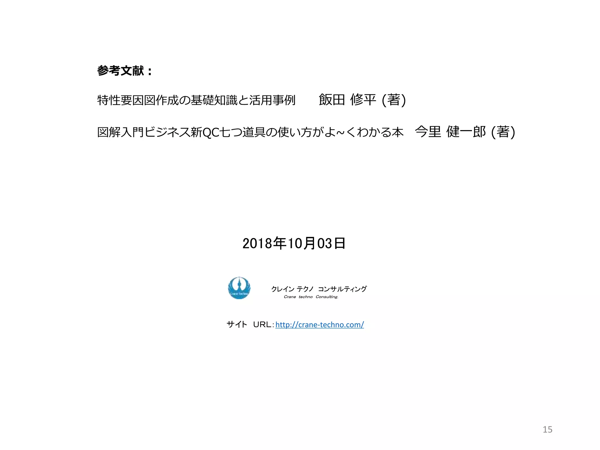 2018年10月03日
ク コンサルティングクレイン テクノ コンサルティング
Ｃｒａｎｅ ｔｅｃｈｎｏ Ｃｏｎｓｕｌｔｉｎｇ．
サイト ＵＲＬ：http://crane-techno.com/
参考文献：
特性要因図作成の基礎知識と活用事例 飯田 修平 (著)
図解入門ビジネス新QC七つ道具の使い方がよ~くわかる本 今里 健一郎 (著)
15
 