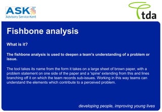 Fishbone analysis What is it? The fishbone analysis is used to deepen a team's understanding of a problem or issue. The tool takes its name from the form it takes on a large sheet of brown paper, with a problem statement on one side of the paper and a 'spine' extending from this and lines branching off it on which the team records sub-issues. Working in this way teams can understand the elements which contribute to a perceived problem. 