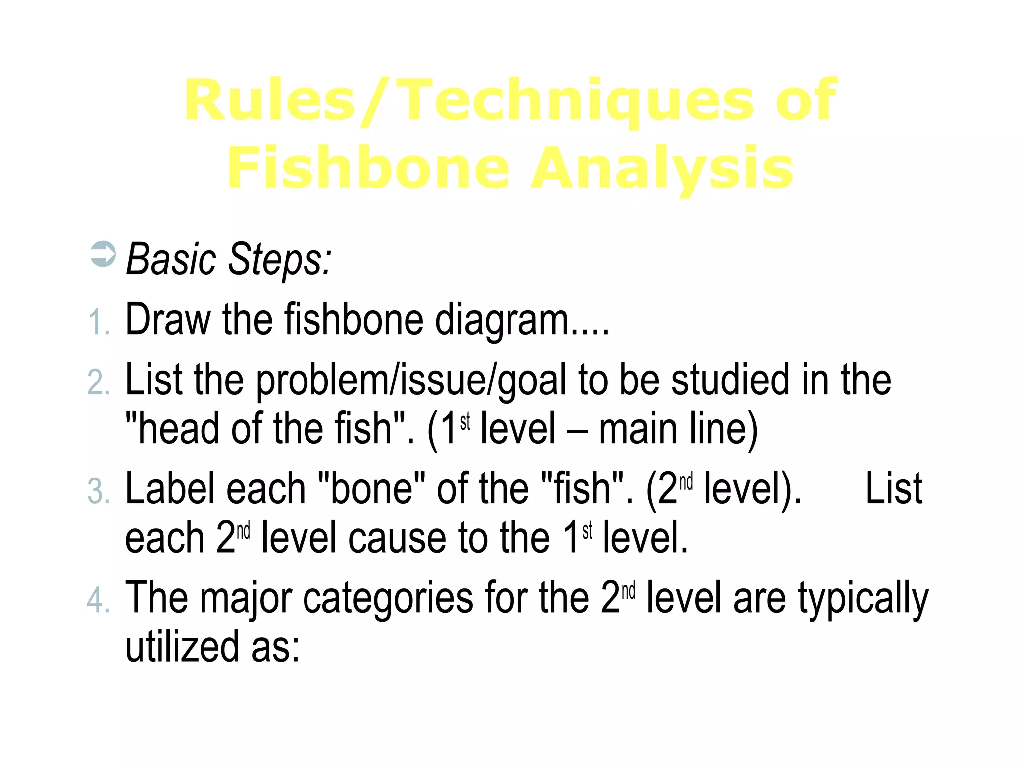 Rules/Techniques of
Fishbone Analysis
 Basic Steps:
1. Draw the fishbone diagram....
2. List the problem/issue/goal to be studied in the
"head of the fish". (1st
level – main line)
3. Label each "bone" of the "fish". (2nd
level). List
each 2nd
level cause to the 1st
level.
4. The major categories for the 2nd
level are typically
utilized as:
 