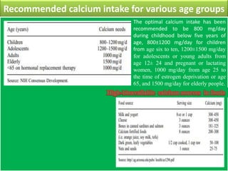 Recommended calcium intake for various age groups
The optimal calcium intake has been
recommended to be 800 mg/day
during childhood below five years of
age, 800±1200 mg/day for children
from age six to ten, 1200±1500 mg/day
for adolescents or young adults from
age 12± 24 and pregnant or lactating
women, 1000 mg/day from age 25 to
the time of estrogen deprivation or age
65, and 1500 mg/day for elderly people.
 
