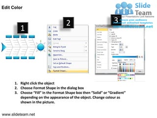 Edit Color


                                     2                           3
         1




      1. Right click the object
      2. Choose Format Shape in the dialog box
      3. Choose “Fill” in the Format Shape box then “Solid” or “Gradient”
         depending on the appearance of the object. Change colour as
         shown in the picture.


www.slideteam.net
 